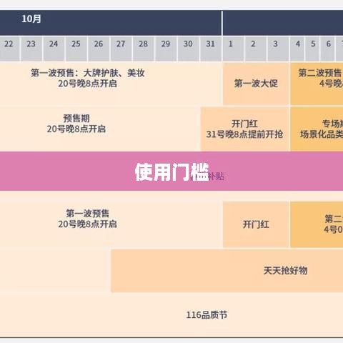 抖音星图功能，一般用户能否使用？