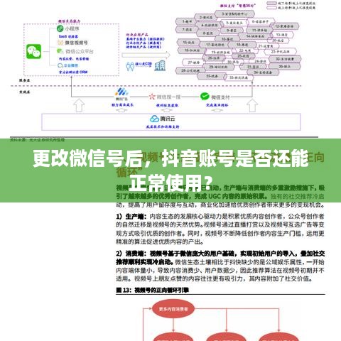 更改微信号后，抖音账号是否还能正常使用？