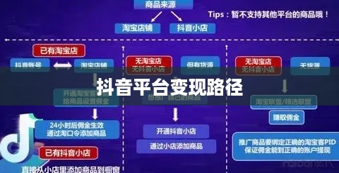 抖音动态可以变现吗，探究抖音平台变现路径与策略