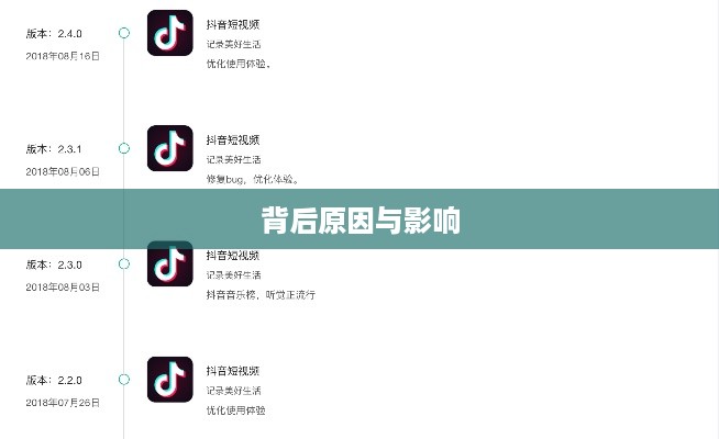 抖音喜欢实时更新吗？探究抖音实时更新的背后原因与影响