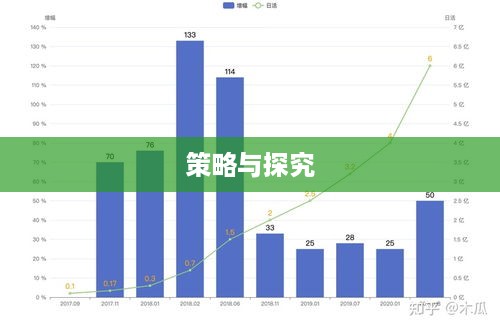 抖音动态可以变现吗，探究抖音平台变现路径与策略