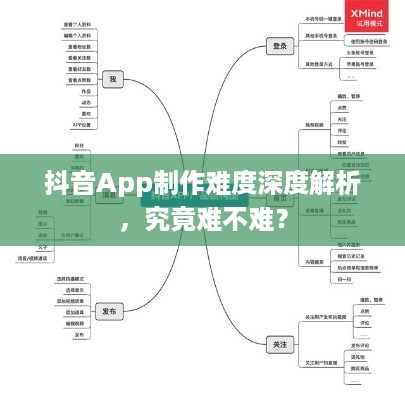抖音App制作难度深度解析，究竟难不难？