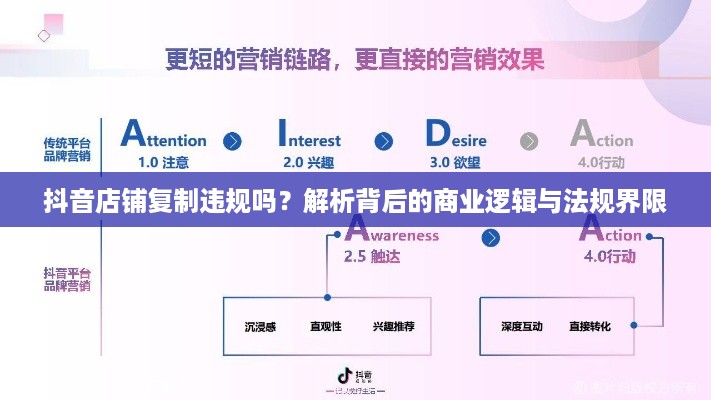 抖音店铺复制违规吗？解析背后的商业逻辑与法规界限