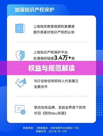 抖音可以使用动漫片段吗？解读相关权益与规范