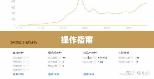 抖音与抖音盒子的关联，操作指南