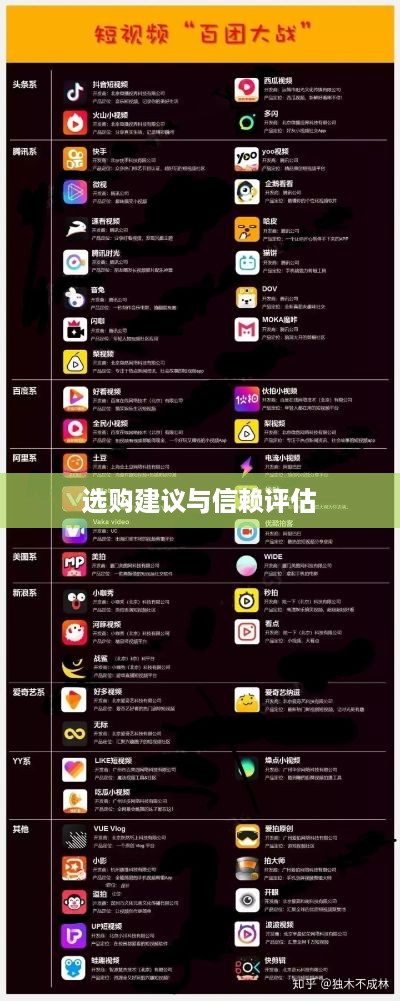 抖音华强北六件套购买指南，能否信赖与选购建议