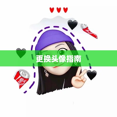 抖音头像的变换指南，了解如何轻松更换头像