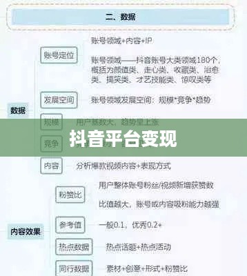 抖音动态可以变现吗，探究抖音平台变现的可能性与策略