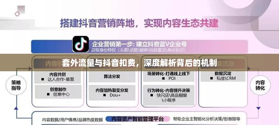 套外流量与抖音扣费，深度解析背后的机制