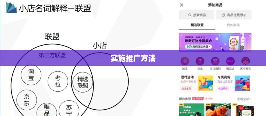 抖音小店推广策略，是否需要做推广以及如何实施  第1张