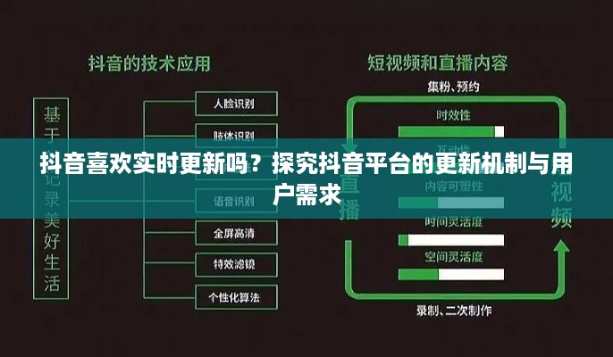 抖音喜欢实时更新吗？探究抖音平台的更新机制与用户需求