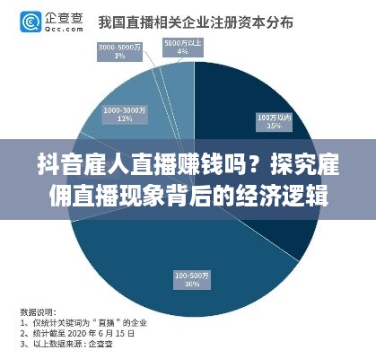 抖音雇人直播赚钱吗？探究雇佣直播现象背后的经济逻辑