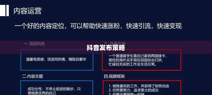 抖音发布后的推送持续性，关于发布内容在抖音上持续推送的探讨