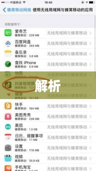 抖音App制作难度解析，究竟难不难？