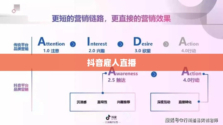 抖音雇人直播赚钱吗？深度解析背后的商业模式与道德考量