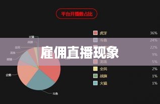 抖音雇人直播赚钱吗？探究雇佣直播现象背后的商业模式与盈利可能性