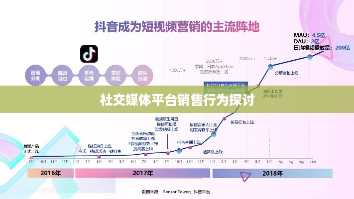 抖音卖明信片违规吗？社交媒体平台销售行为的探讨