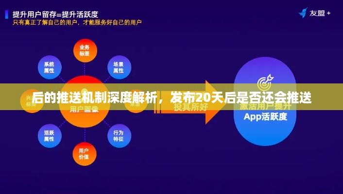 后的推送机制深度解析，发布20天后是否还会推送