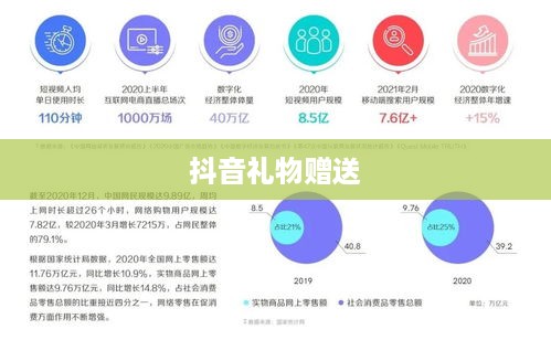 抖音礼物赠送攻略，如何合理赠送实现价值最大化