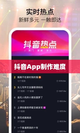 抖音App的制作难度，探究背后的技术与挑战