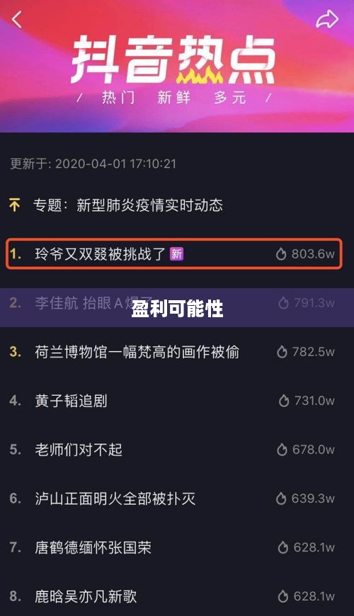 抖音雇人直播赚钱吗？探究抖音直播雇佣模式的盈利可能性