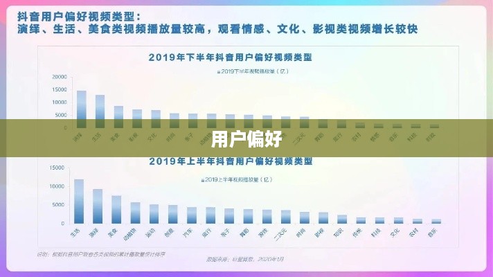 抖音喜欢实时更新吗？探究抖音的实时更新机制及其用户偏好
