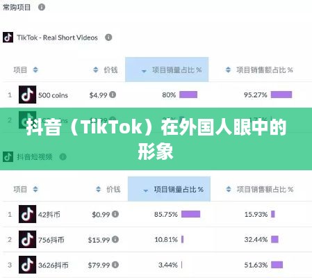 外国人眼中的抖音，点赞热潮的跨文化解析