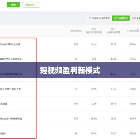 抖音动态可以变现吗？短视频时代的盈利新模式