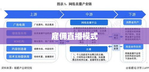 抖音雇人直播赚钱吗？探究雇佣直播模式的盈利可能性  第1张