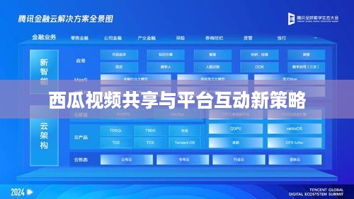 西瓜视频同步两个抖音，内容共享与平台互动的新策略