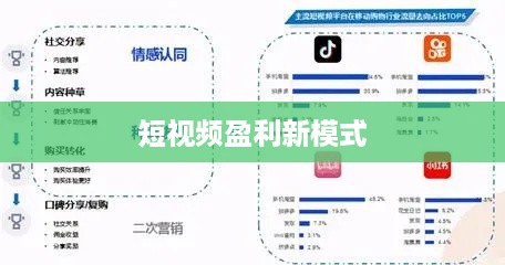 抖音动态可以变现吗？短视频时代的盈利新模式