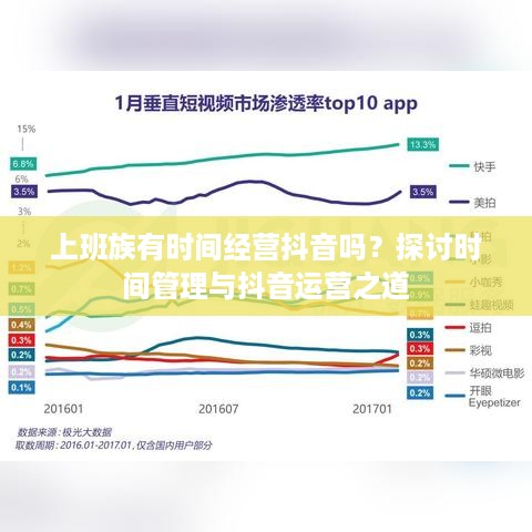 上班族有时间经营抖音吗？探讨时间管理与抖音运营之道