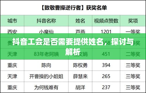 抖音工会是否需要提供姓名，探讨与解析