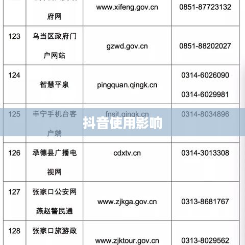 抖音被举报后抖音是否还能正常使用？一篇文章解读背后的真相