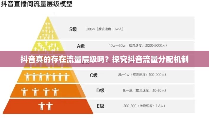 抖音真的存在流量层级吗？探究抖音流量分配机制