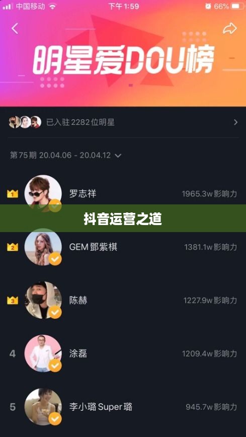 上班族有时间经营抖音吗？探讨时间管理与抖音运营之道