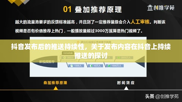 抖音发布后的推送持续性，关于发布内容在抖音上持续推送的探讨