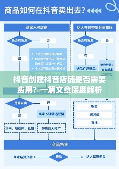 抖音创建抖音店铺是否需要费用？一篇文章深度解析