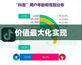 抖音礼物赠送攻略，如何合理赠送实现价值最大化