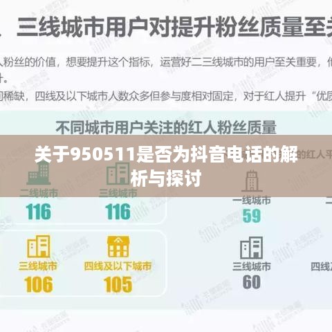 关于950511是否为抖音电话的解析与探讨