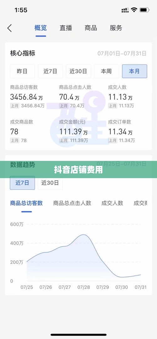抖音创建抖音店铺是否需要费用？全面解读抖音电商创业成本