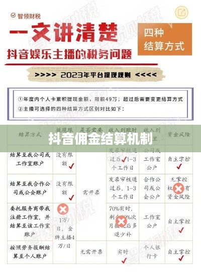 抖音当天结算佣金吗？深入了解抖音平台的佣金结算机制
