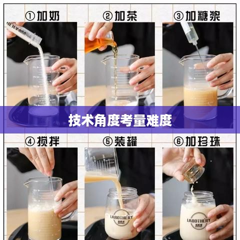 抖音App制作难度分析，从技术角度看是否困难