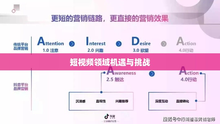 抖音运营还可以做吗现在，探索短视频领域的机遇与挑战