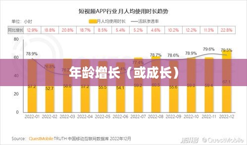 抖音时代下的年龄增长，每年是否真的长一岁？