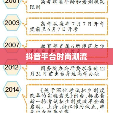 抖音平台上的时尚潮流，仿大牌鞋子的分享与传播探讨