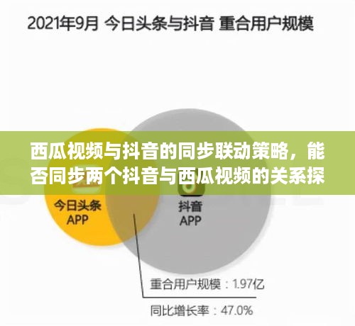 西瓜视频与抖音的同步联动策略，能否同步两个抖音与西瓜视频的关系探讨