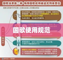 抖音配音能否使用国歌？关于国歌使用的探讨与规范