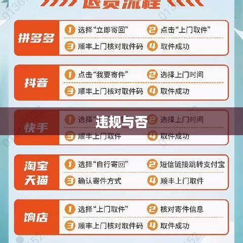抖音收货地址修改是否违规，解析、理解与建议