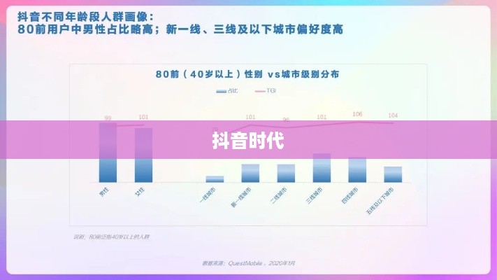 抖音时代下的年龄增长，岁月是否如抖音所写，每年长一岁？